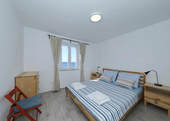 Horizonte Мандре