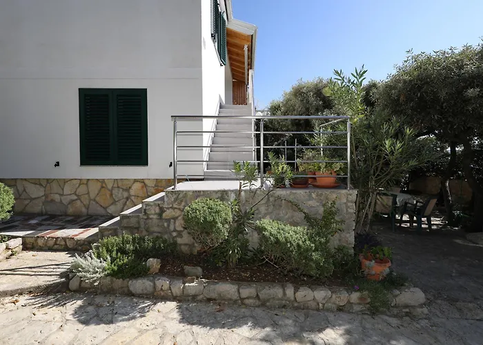 Horizonte Мандре